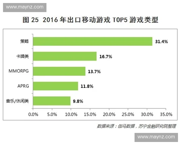 深度解析CSGO移动网最新发展趋势与玩家社区互动模式 深度解析CSGO移动网最新发展趋势与玩家社区互动模式