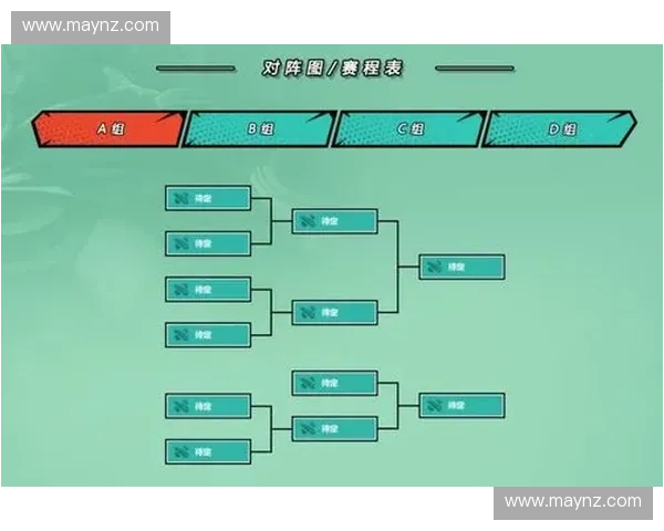 深度解析DOTA2职业赛场生态与玩家文化演变及未来发展趋势